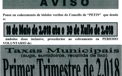TAXAS MUNICIPAIS. 1º TRIMESTRE 2018.
