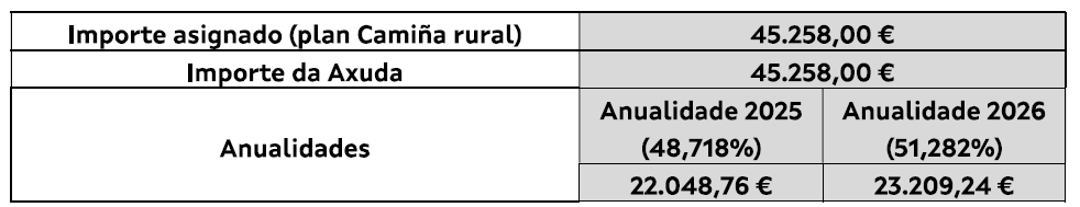 La imagen tiene un atributo ALT vacío; su nombre de archivo es PLAN-CAMINA.png